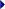 aktuelles